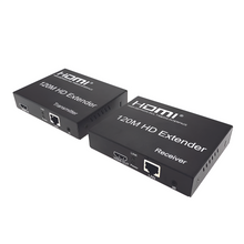 120m HDMI Extender | Single LAN HDMI Signal Booster