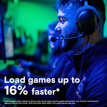 Crucial T500 Pro PCIe Gen4 NVME M.2 SSD 4TB | Ultra-Fast Storage