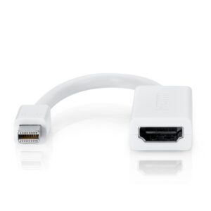 Mini Display to HDMI Converter