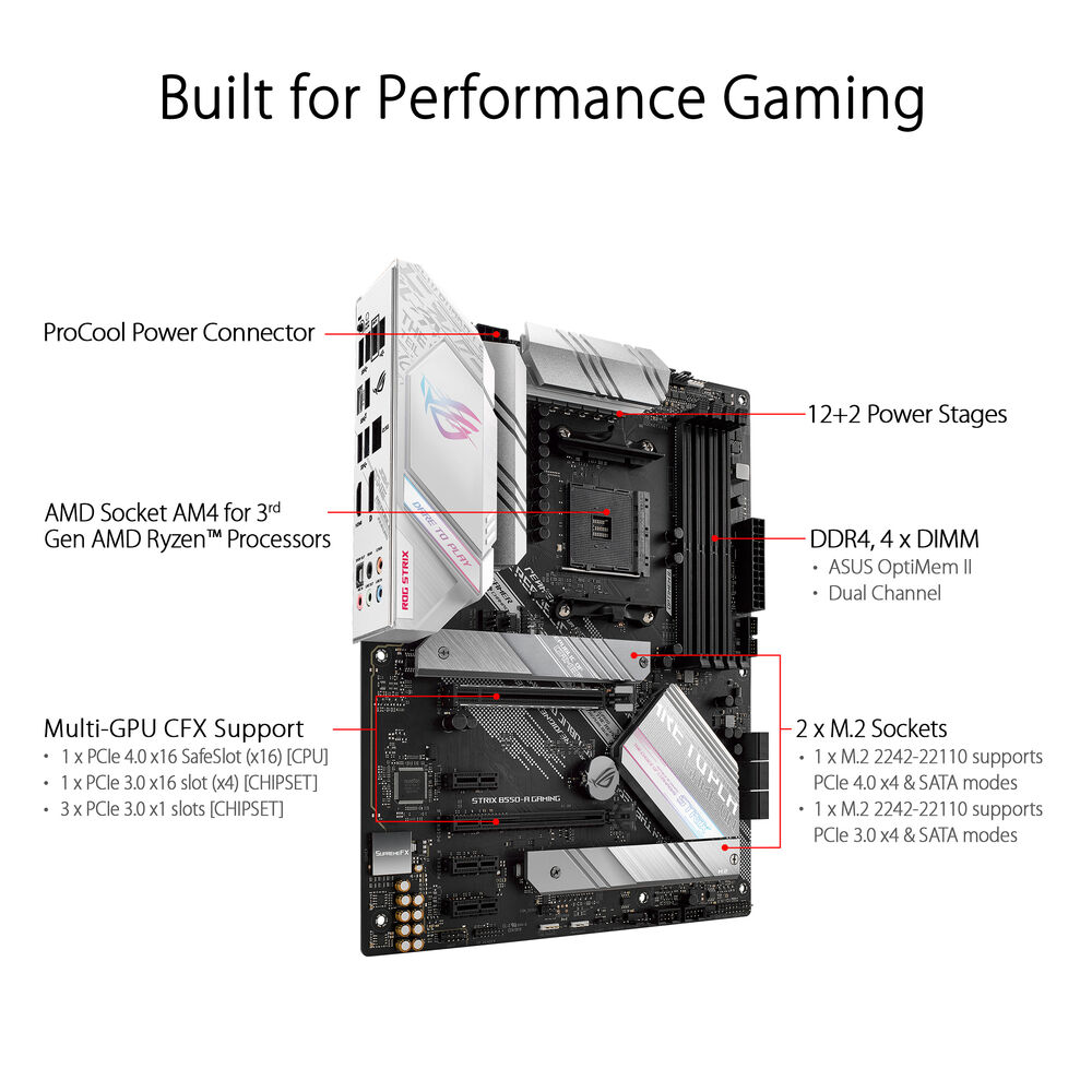 ASUS ROG Strix B550-A Gaming AM4 ATX Motherboard - Image 2
