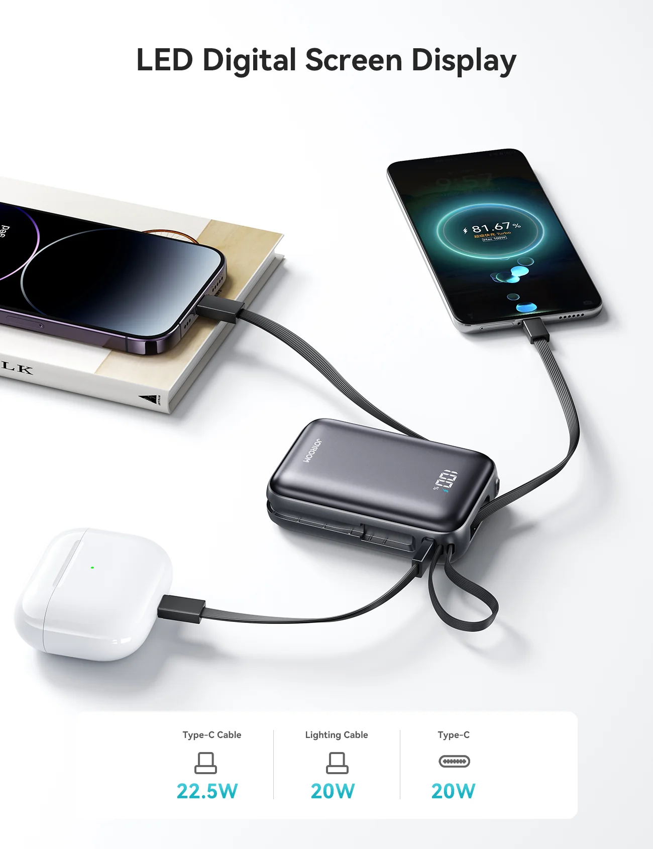JOYROOM JR-PBF29 22.5W Mini Power Bank with Built-in Dual Cables 20000mAh-Black - Image 2