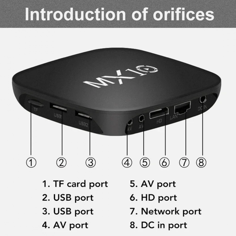 MX10 2GB 16GB Smart Android TV Box 8K - Image 2