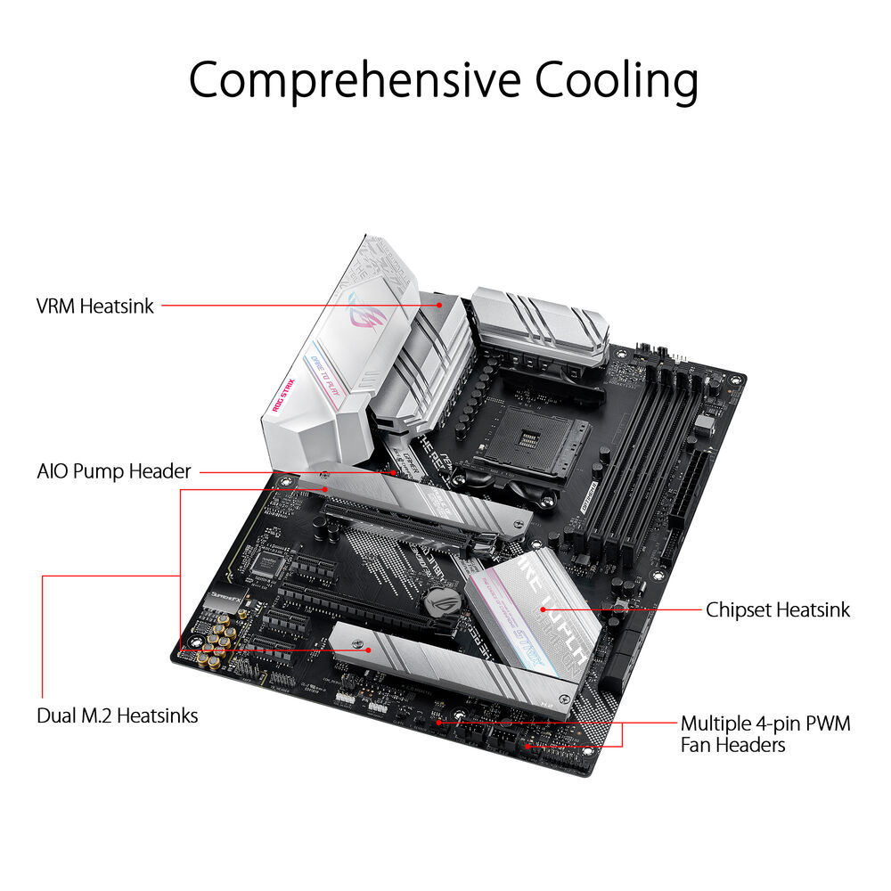 ASUS ROG Strix B550-A Gaming AM4 ATX Motherboard - Image 3