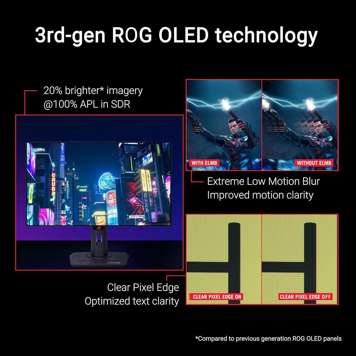 Asus ROG STRIX OLED XG27AQDMG – 240Hz 2K 1440p WQHD 27″ Gaming Monitor - Image 3