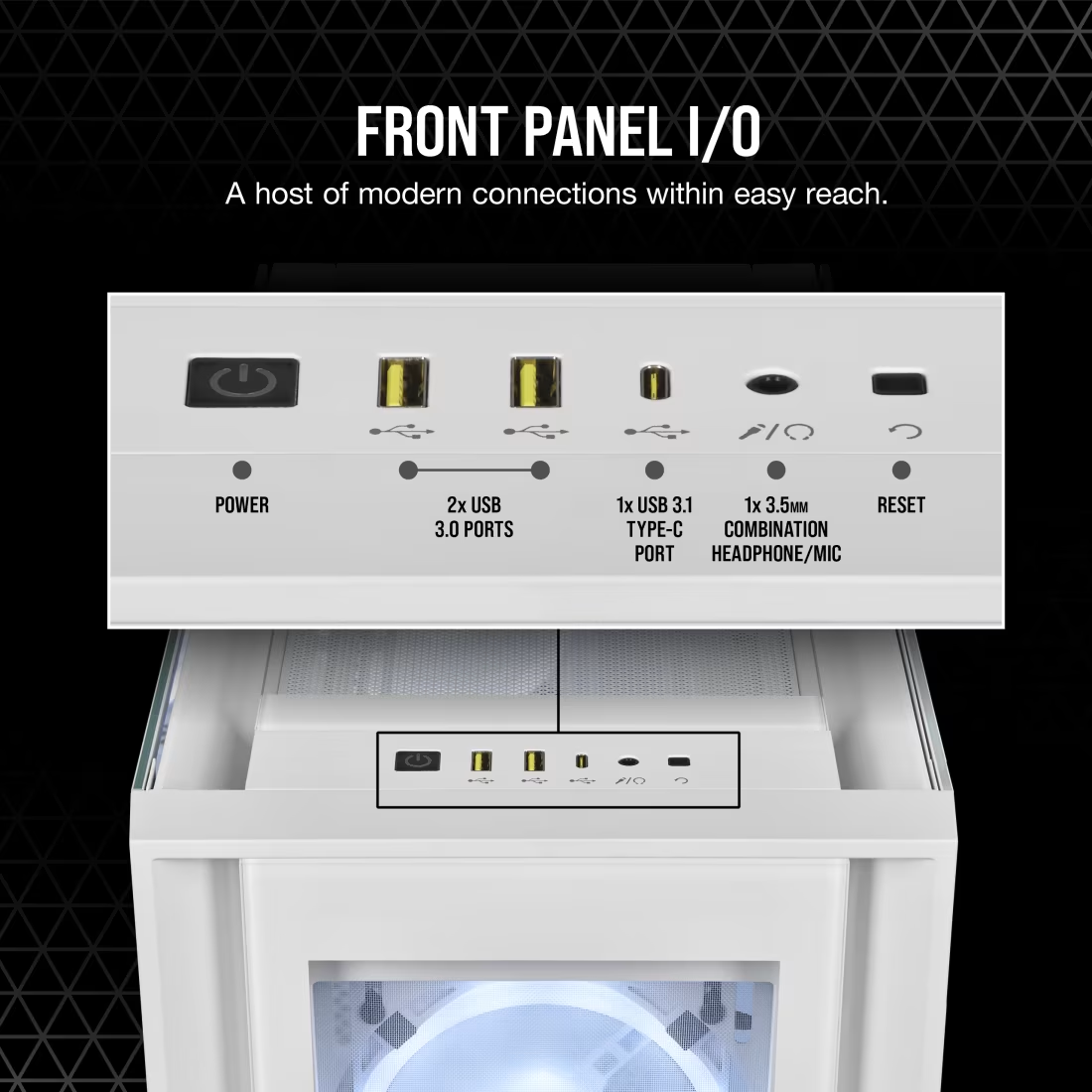Corsair 5000X White PI 4