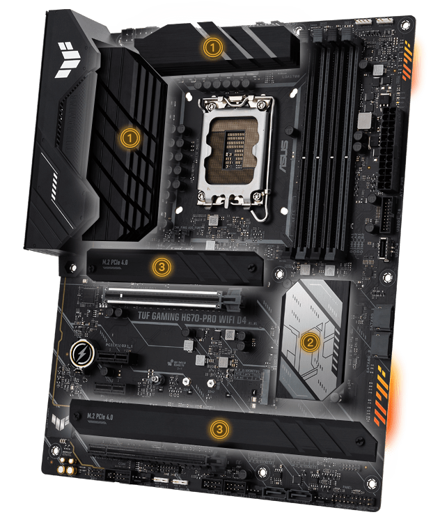 ASUS TUF GAMING H670-PRO WIFI D4 Motherboard - Image 4