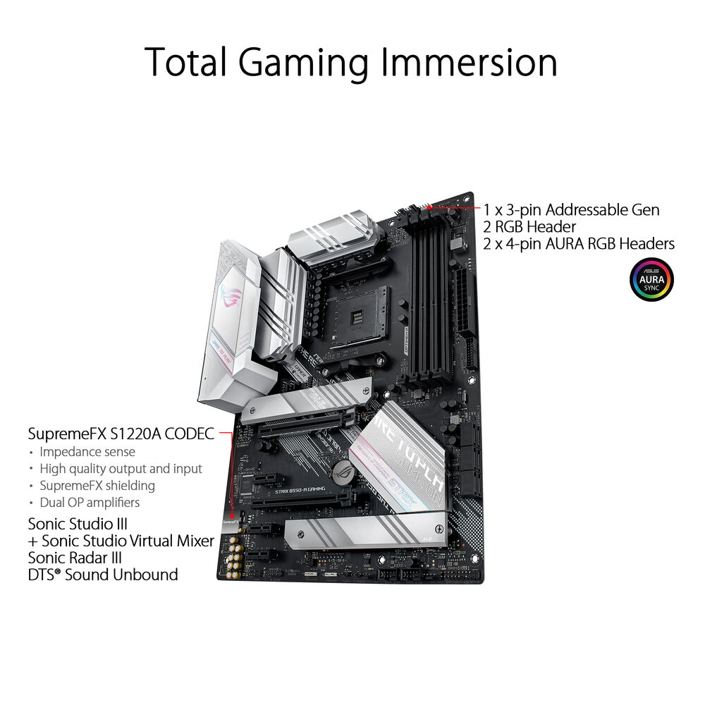 ASUS ROG Strix B550-A Gaming AM4 ATX Motherboard - Image 4