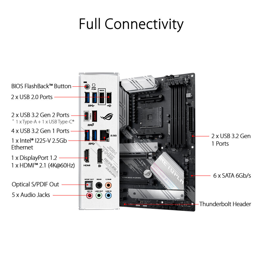 ASUS ROG Strix B550-A Gaming AM4 ATX Motherboard - Image 5