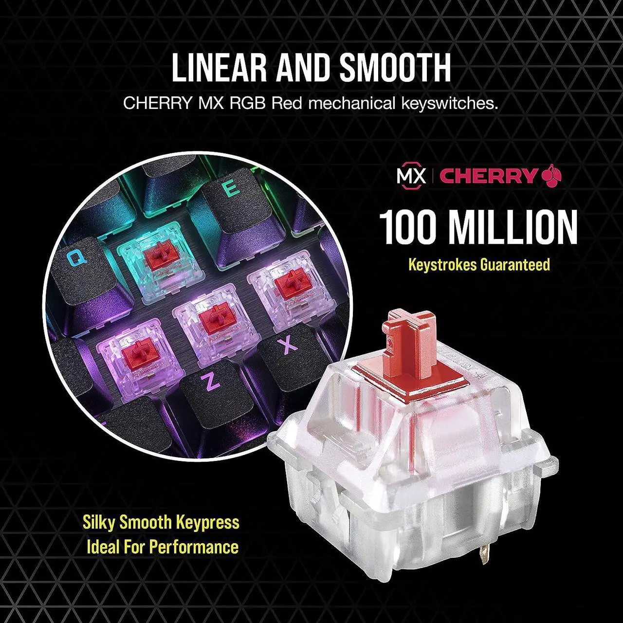 CORSAIR K70 RGB PRO Mechanical Gaming Keyboard with PBT DOUBLE SHOT PRO Keycaps — CHERRY® - Image 5