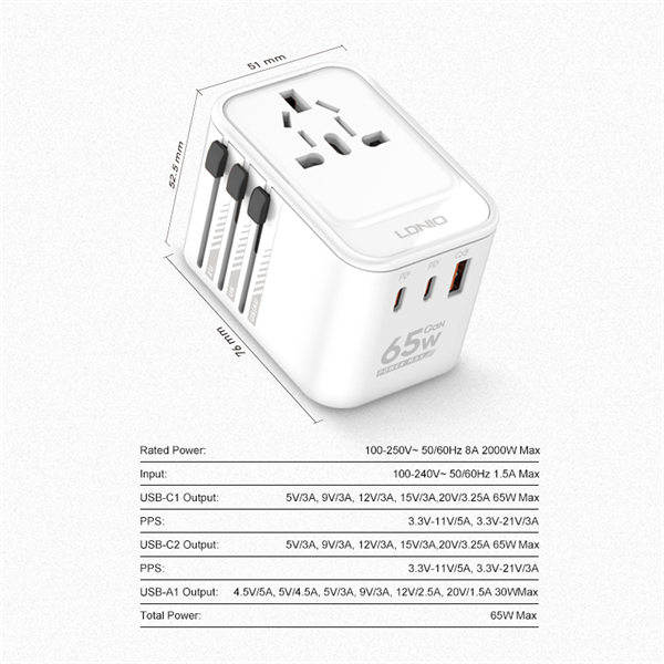 LDNIO Z6 3 USB Ports 65W GaN Travel Adapter - Image 6
